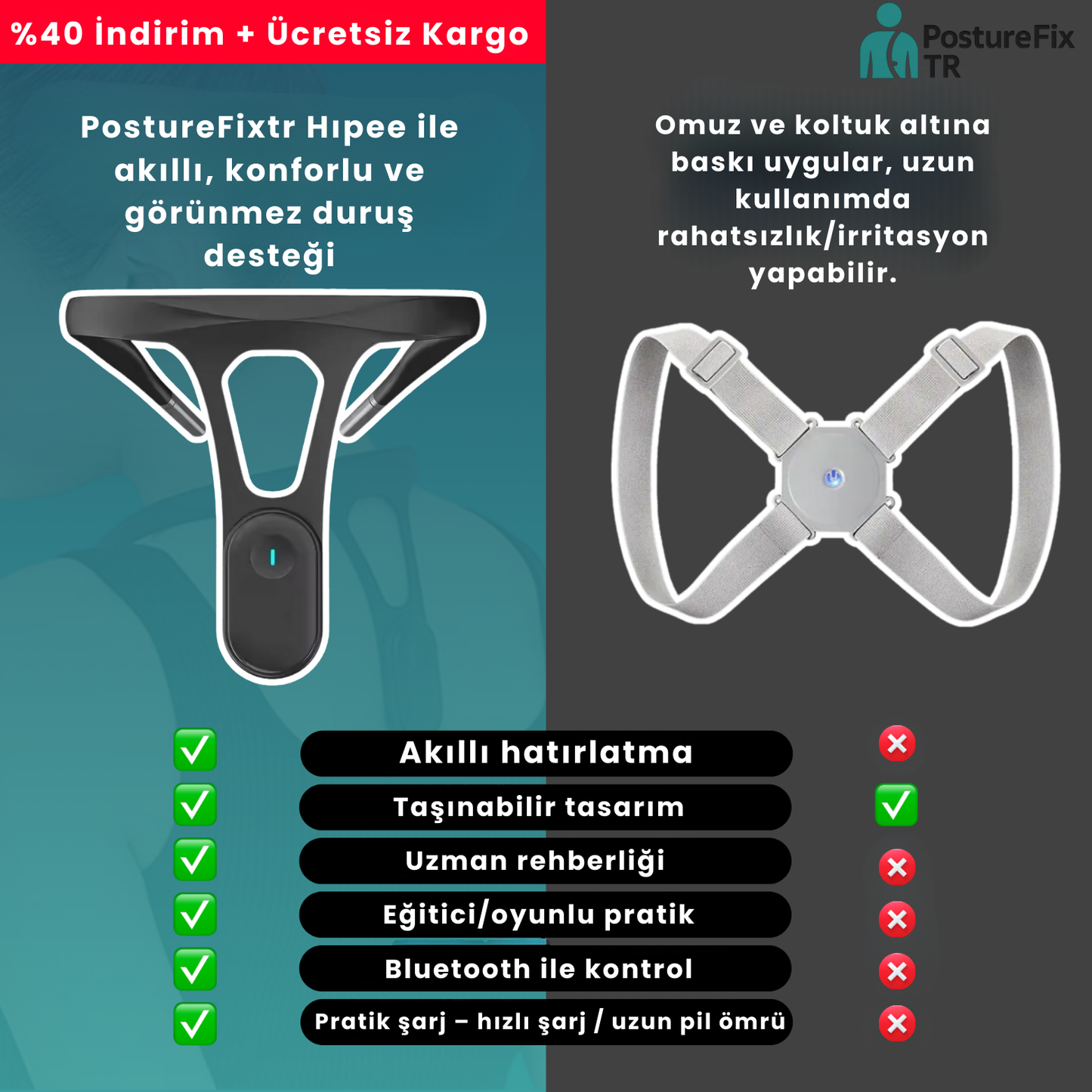PostureFix TR – HIPEE Akıllı Sırt Duruş Düzeltici