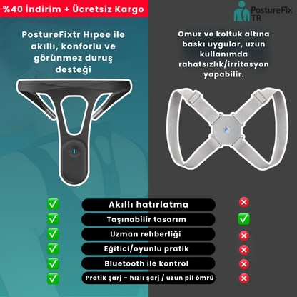 PostureFix TR – HIPEE Akıllı Sırt Duruş Düzeltici