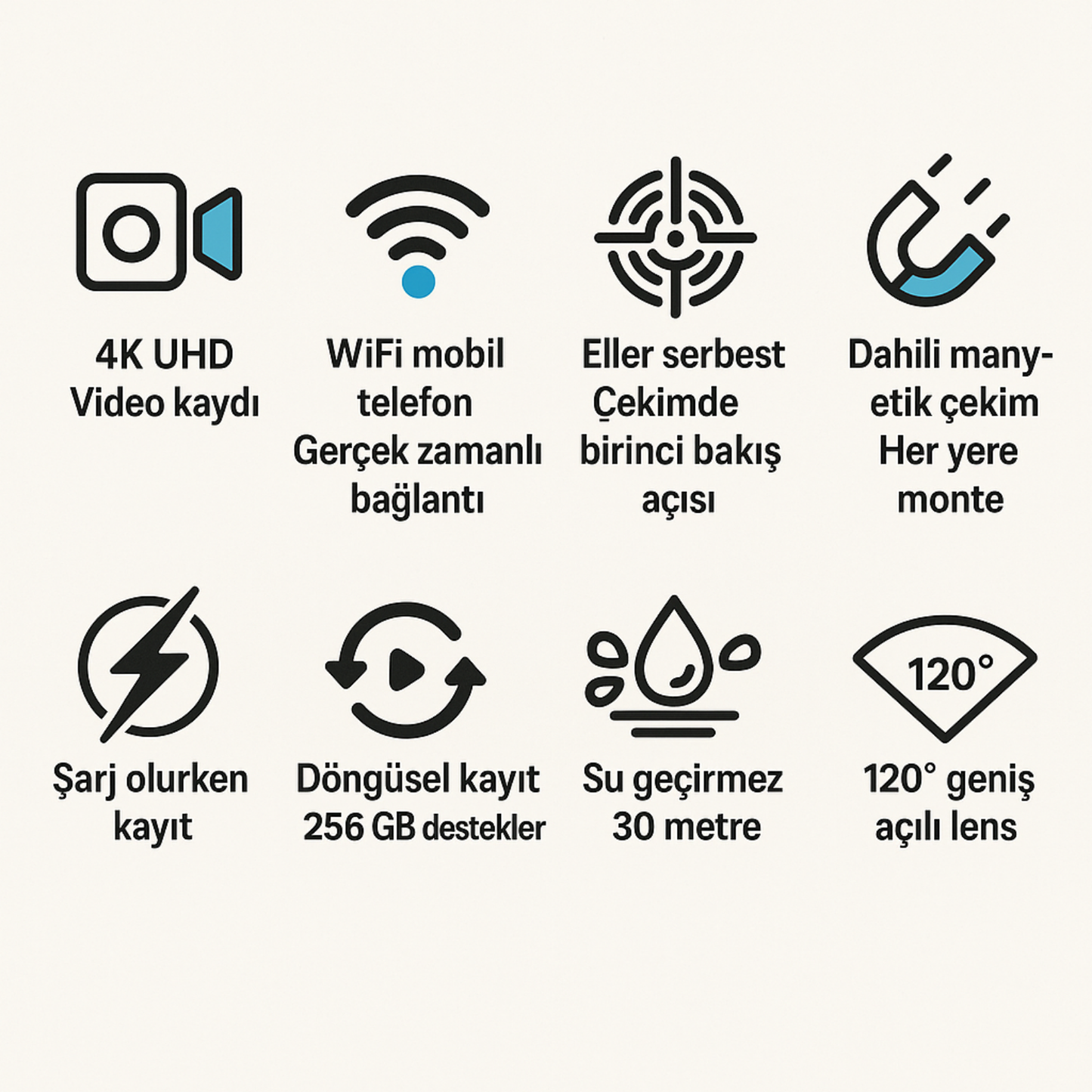 SkyScoot™ Ultra HD Aksiyon Kamerası